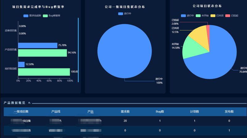 信息技术代理加盟公司如何选择？揭秘关键指标与趋势