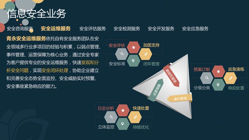金融桌面运维，揭秘十大品牌背后的技术与服务
