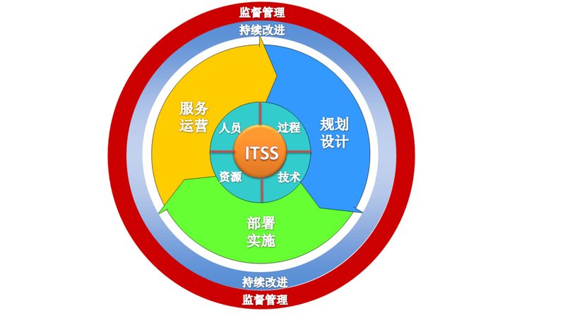 机房改造：机柜材质的抉择之道**